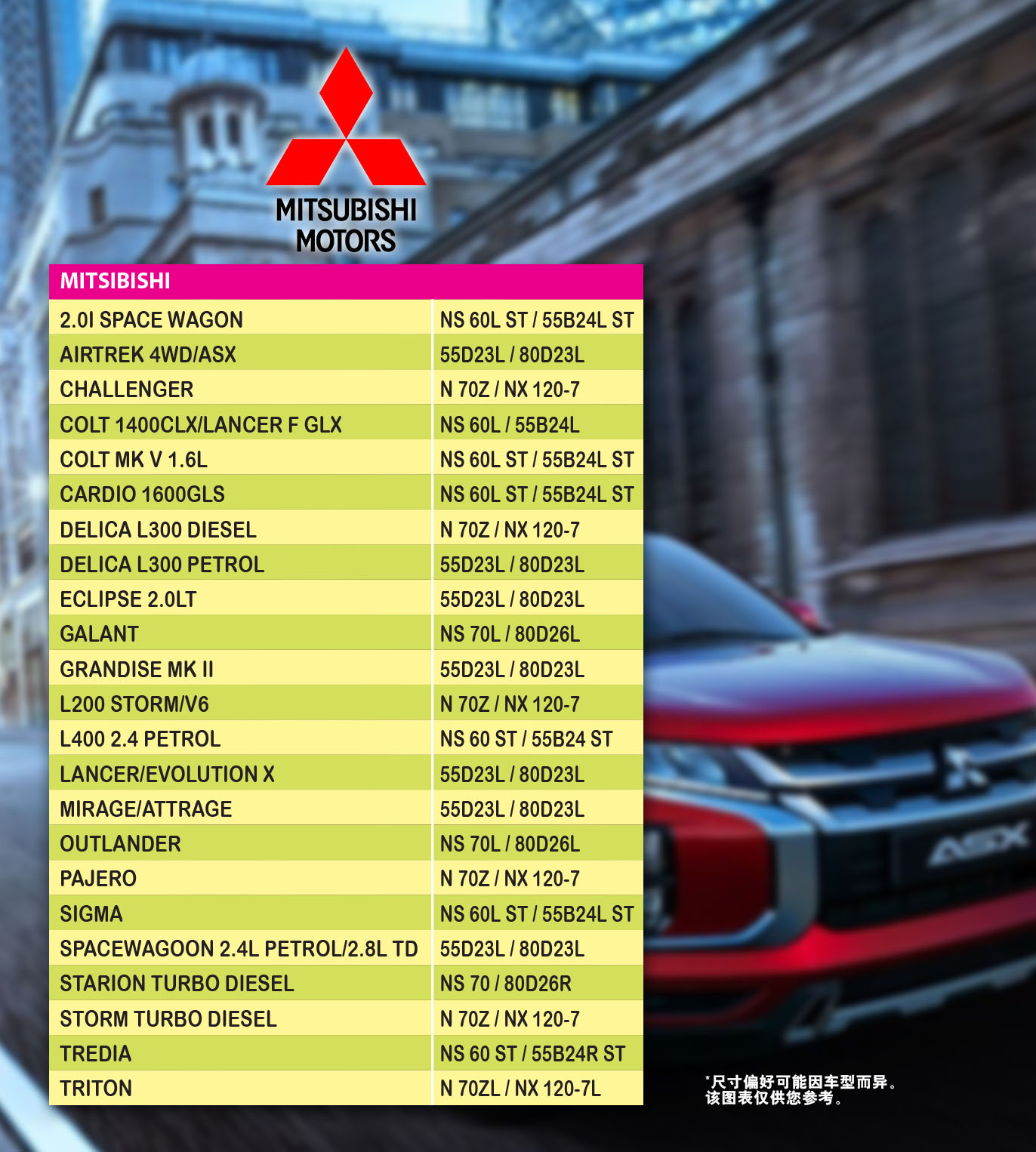 Full Width Banner Image